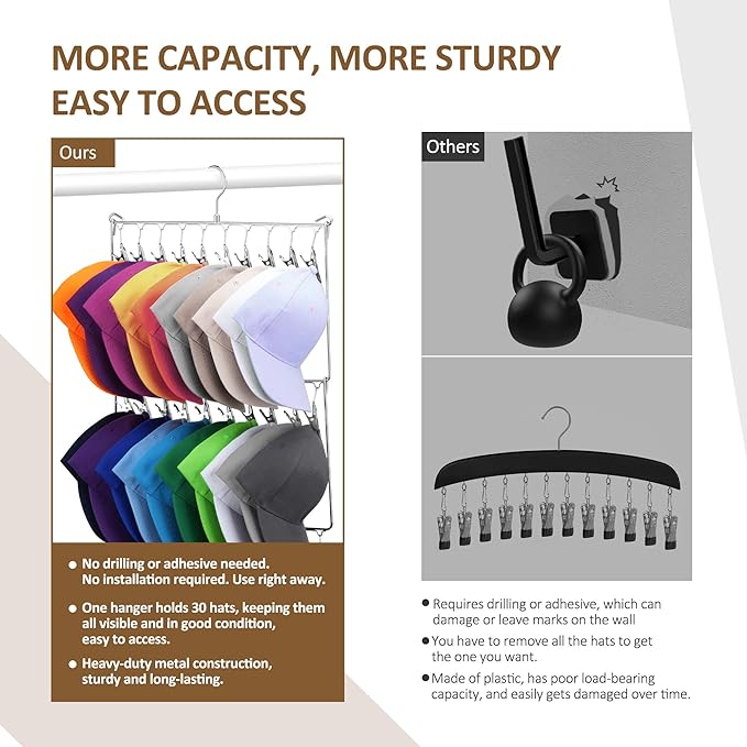 ZEDODIER Hat Hanger Hat Rack for Baseball Caps, 30 Hooks, Space Saving Hat Holder Closet Organizers and Storage, Silver