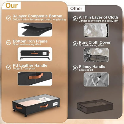 Under Bed Storage Containers with Wheels Large Underbed Shoes Blankets Clothes Toy Storage Drawers for College Dorms Bedrooms Nursery Rooms Organization (Black 2 Pack, 6.6in height(30.3"x15.7"x6.6"))