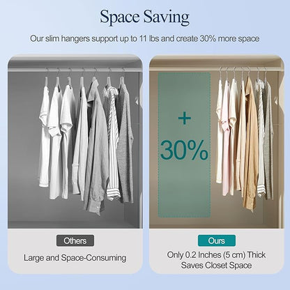 ZENY Hangers 50 Pack - Heavy Duty Hangers for Coats, Pants & Dress - Non Slip Suit Hangers for Closet - 360°Swivel Hook，Space Saving