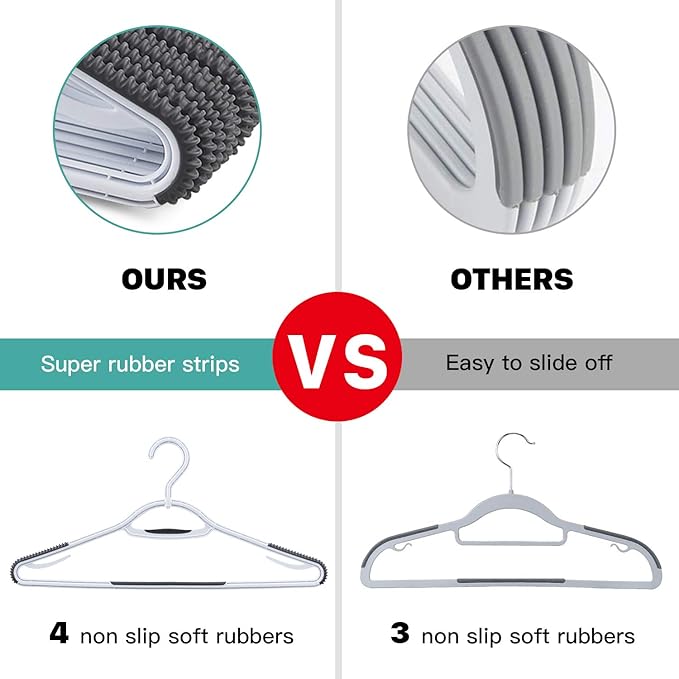 Extra Non Slip Plastic Clothes Suit Hangers with Sure Grip Rubber, 30 Pack, with 360° Swivel Hook, Space Saving, Light Weight, Wet and Dry Use (Pure White/Cool Grey)