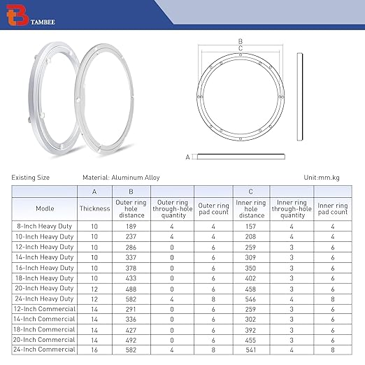 TamBee 18 Inch Lazy Susan Hardware Kit - Heavy Duty Aluminum Turntable Bearing with Metal Rotating Ring Mechanism Lazy Susan Parts for Puzzle Boards, DIY Projects (Base Only)