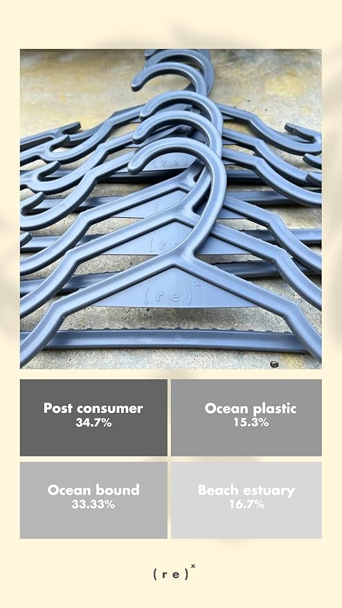 100% Recycled Ocean and Ocean Bound Plastic Sustainable Adult Hanger (Gray)