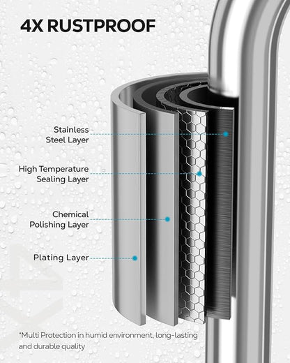 Nieifi Bar Soap Holder for Shower Wall with 4 Hooks, Stainless Steel Adhesive Soap Dish for Bathroom, Silver