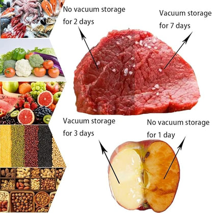 Sous Vide Bags-30pcs Reusable Vacuum Food Storage Bags, with 3 Sizes Vacuum Food Bags,1 Hand Pump,3 Sealing Clips for Food Storage and Sous Vide Cooking