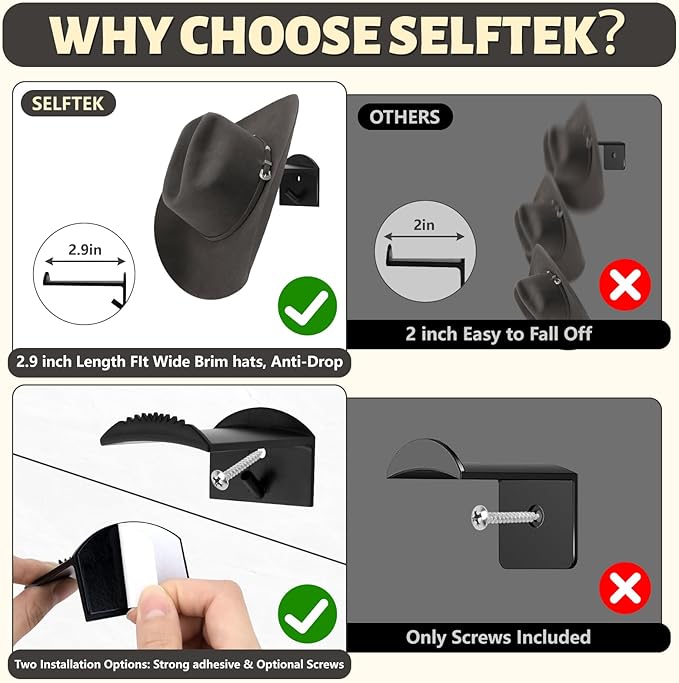 SelfTek 2.9 Inch Cowboy Hat Rack for Wall - 8 Pack Hat Hooks & Holder Hanger, Heavy Duty Adhesive Wall Mount, Western Room Decor for Baseball Cowboy, Sun Hats, Fedora, Wide Brim Hats (Black)