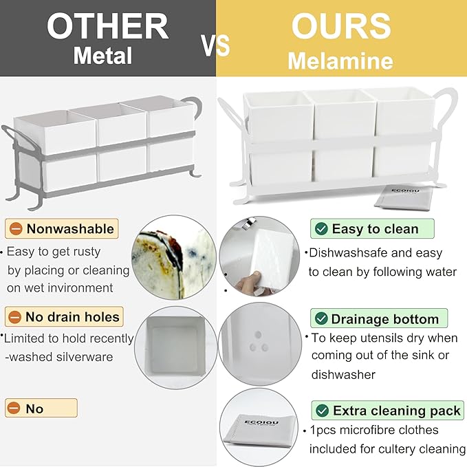 ECOIOU Cutlery Holder with Drain Holes, Silverware Caddy for Party, kitchen counter, 3pcs Bins Set Countertop Utensil Holder for Spoons, Forks and Knives, White