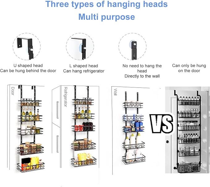 Haofy Over The Door Rack Organizer 5 Tier Punchless Hanging Shelf Carbon Steel Construction for Seasonings Cans Fits Cabinet Pantry Doors