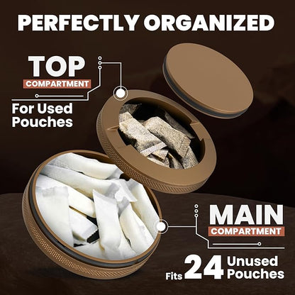 Premium Aluminum Pouch Organizer with Dual Compartment | Waterproof Secure Seal | Compact & Pocket-Friendly | Slim & Lightweight Modern Design for Everyday Use