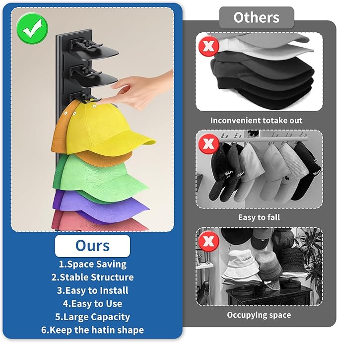 Enwokran Hat Organizer for Baseball Caps 2 Pack - Multilayer Hat Storage Rack with Strong Adhesive, 2 Mounting Options, Holds Up to 40 Hats, Wall/Door Mount for Bedroom Closet(Black)