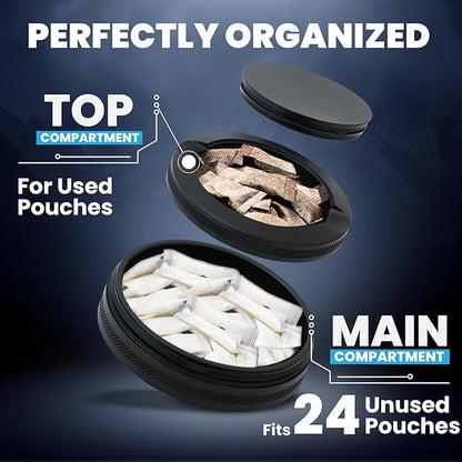 Premium Aluminum Pouch Organizer with Dual Compartment | Waterproof Secure Seal | Compact & Pocket-Friendly | Slim & Lightweight Modern Design for Everyday Use