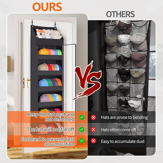 Toread 7-Layer Door-Mounted Baseball Cap Organizer, Dust-Proof Hat Rack Holds 90 Hats, Adjustable Non-Slip Hooks, Multi-Purpose Organizer for Nursery, Bathroom, Bedroom - Patented Design（black）