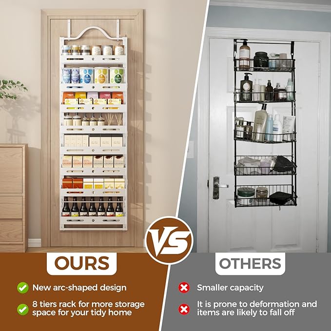 8-Tier Over The Door Pantry Organizer, Large 2 IN 1 Wall Mount or Hanging Spice Rack, Pantry Door Organizer and Storage with Adjustable Basket, Door Spice Rack for Pantry, White