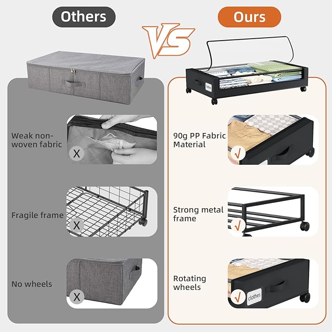 Somdot Under Bed Storage with Wheels, 2 Pack Bed Storage Containers with Dividers & Clear Lids, Easy Pull-out Metal Drawer for Clothes, Shoes,Toys, Blankets (Black)