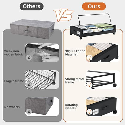 Somdot Under Bed Storage with Wheels, 2 Pack Bed Storage Containers with Dividers & Clear Lids, Easy Pull-out Metal Drawer for Clothes, Shoes,Toys, Blankets (Black)