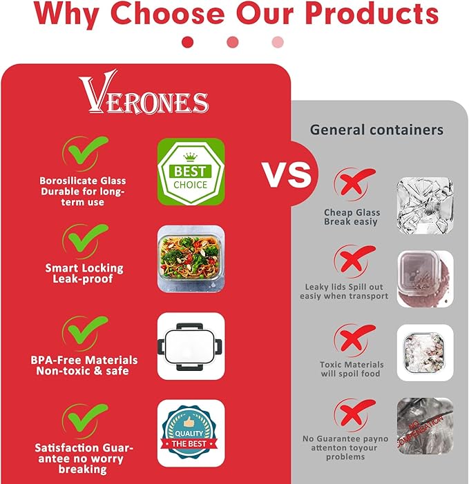 VERONES 30 Pieces Glass Meal Prep Containers Set, Stackable Glass Food Storage Containers with Lids-Airtight Lunch Containers，for Microwave, Oven, Freezer & Dishwasher,Red