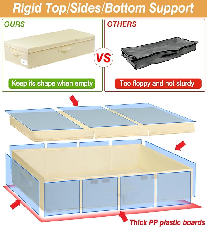 Large Wedding Dress Preservation Box ,2 Pack Underbed Storage Containers with Lids and Handles, Fits Wedding Gowns, Blankets, Comforters, Quilts & Bedding