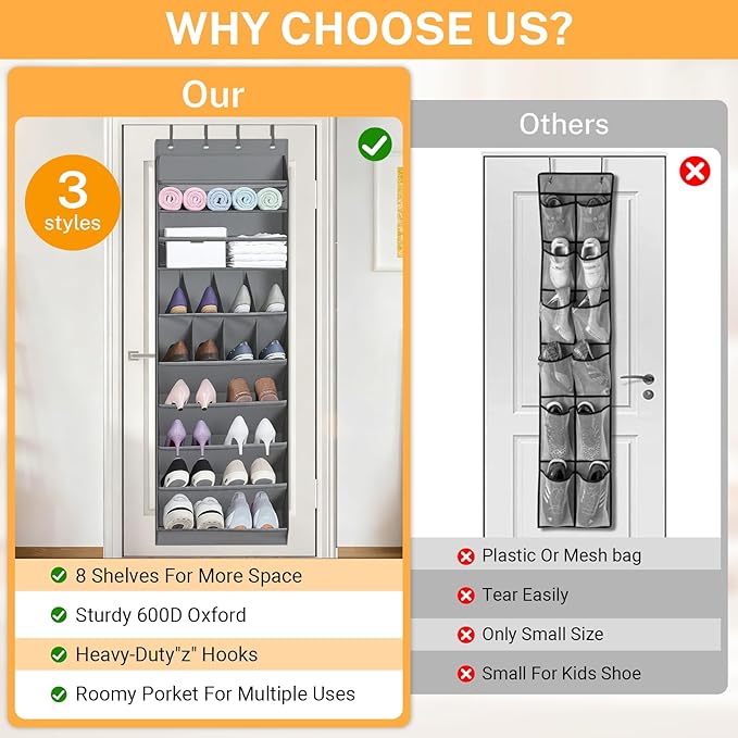 Over The Door Shoe Organizer - 8-Shelves Hanging Shoe Rack with Exlarge Deep Pockets | Behind Door Space Saving for Apartments, Dorms, RV Closets | Anti-Slip Oxford Fabric (14-Pocket, Gray)