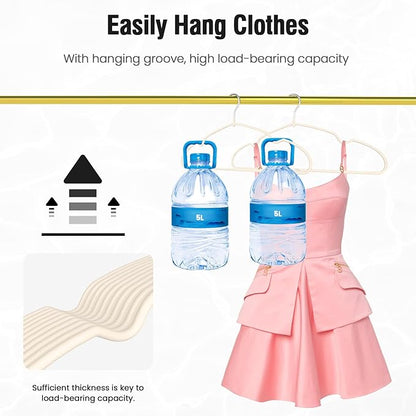 Jiang&Rong 50 Pack Non Slip Rubber Coated Metal Hangers, Wire Coat Hangers, Space Saving Thin Design for Clothes, Sweaters, Shirts & Pants - White