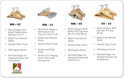 Kids Hangers (Natural Wood, Children Hangers 4T-10)