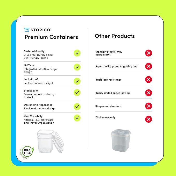 10 Pack 39 oz Airtight Food Storage Containers with Attached Hinged Lids – Stackable BPA Free Plastic Pantry Storage Containers for Flour, Sugar & Cereal – Clear Kitchen Containers