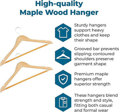 Honey-Can-Do Sturdy Maple Wood Hangers – Non-Slip Grooved Bar, Perfect for Shirts and Suits, Durable & Stylish, (Pack of 72)