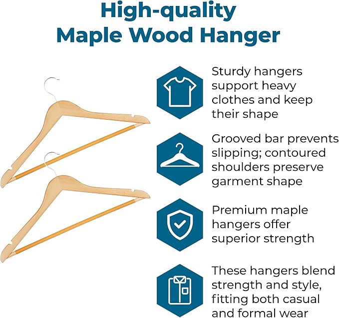 Honey-Can-Do Sturdy Maple Wood Hangers – Non-Slip Grooved Bar, Perfect for Shirts and Suits, Durable & Stylish, 24-Pack