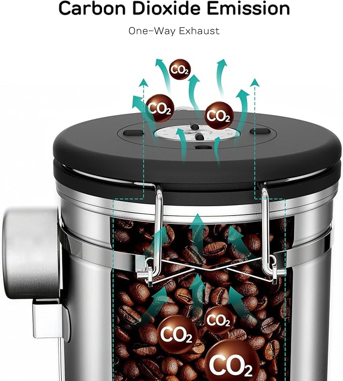 Coffee Gator Coffee Canister - 22oz, Airtight Stainless Steel Kitchen Food Storage Container with Date Tracker, Scoop for Grounds Coffee Bar Accessories, Beans, Tea, Sugar, Flour, Cereal - Silver