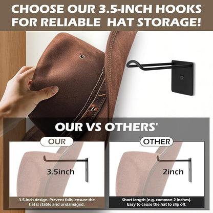 Cowboy Hat Holder, 4 Pcs 3.5Inch for Wall Adhesive, Metal Cowboy Hat Hanger with Screw, Cap Rack, Organizer for Sun Hats, Wide Brim Hat, Western Rustic Hat, Hat Display Wall Mount
