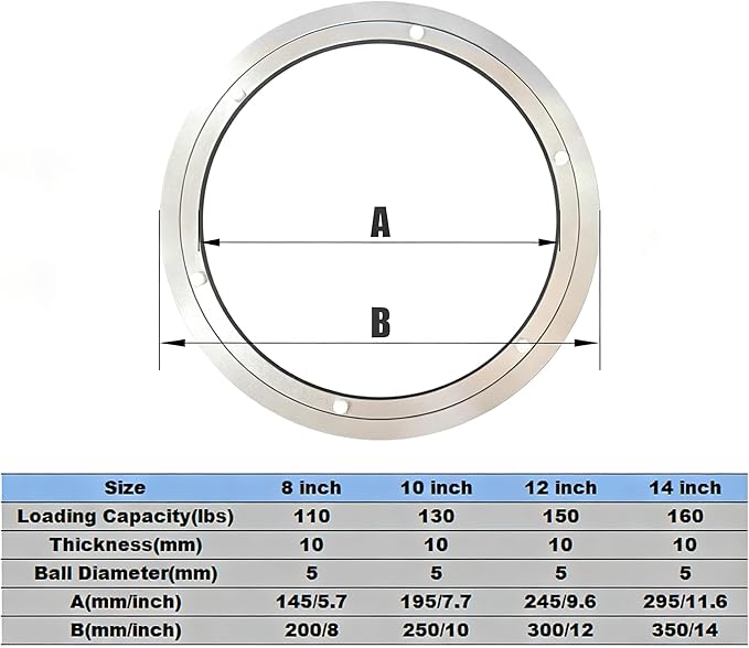 Aluminium Alloy Turntable Bearing Heavy Duty Lazy Susan Metal Rotating Hardware Turntable Bearing Ring Base Only (12 inch)