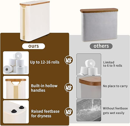 Toilet Paper Storage Basket with Lid - The Ultimate Bathroom Organizer, Free Standing Toilet Paper Holder for Up to 12 Mega Rolls, Toilet Tissue Storage Bin with Handle for RV Closet, Beige