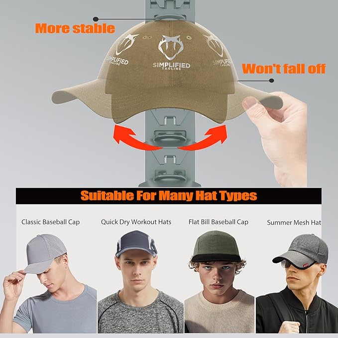 Hat Organizer for Baseball Caps, 2 Pack Hat Rack for Wall, Strong Adhesive Hat Storage Display Holder(Gray)