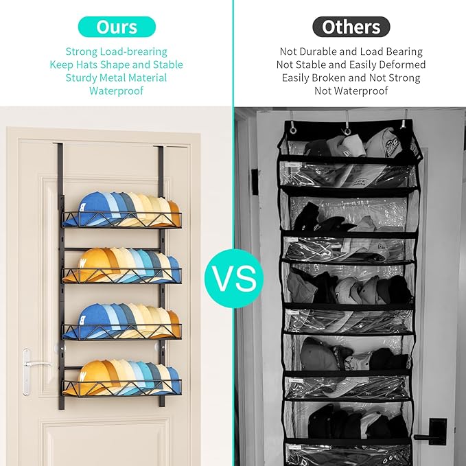 HapiRm Over the Door Hat Organizer - 4 Tier Wall Mounted Hat Rack with 4 Adjustable Metal Basket, Baseball Caps Organizer Storage Holds up to 40 Caps for Door, Bedroom, Closet (Black)