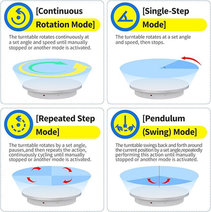 23.6In Remote Large Motorized electric turntable Rotating platform Photography Turntable Motorized lazy susan Base giratoria para for Photography,3D Scanner,Heavy duty display(Load Range:220~500lbs)