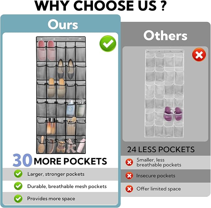 VZZNN 2-Pack Over Door Shoe Rack, 30 Compartment Breathable Mesh Hanging Organizer for Closet (Gray)