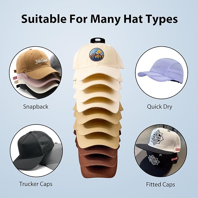 MACOPRO Hat Organizer for Baseball Caps for wall,2 Pack Cap Racks, Rack Hanger Storage Display Holder Hooks Stand for Closet Door,Hold Up to 40 Hats