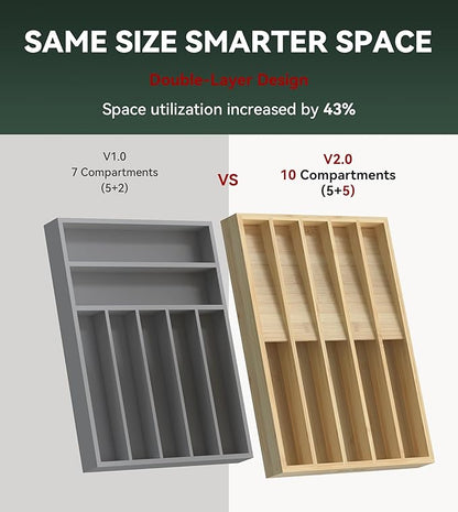 Silverware Organizer, Utensil Drawer Organizer & Cutlery Tray Dividers for Spoons Forks Knives (10 Slot,Natural Bamboo), 16”Dx12.3”Wx1.7”H