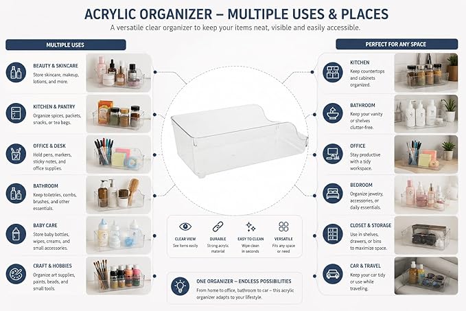 2 Pack Clear Acrylic Soda Can Organizer for Refrigerator Stackable Beverage Storage Holder for Fridge, Pantry & Cabinets Durable Plastic Can Dispenser Rack for Soda Beer & Sparkling Water