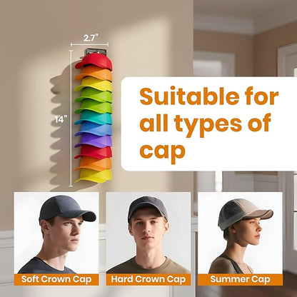 Hat Organizer for Baseball Caps 2-Pack, Hat Rack for Wall with Built-in Spring Clips, Wall Mount Closet/Door Hat Rack Holder, Cap Storage Display Hanger, Adhesive & Screws, Matte Black