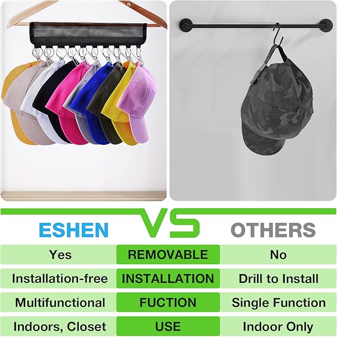 Baseball Cap Holder, 3 Pack Cap Organizer for Hanger & Closet, 10 Stainless Steel Hat Holder Clips to Hang Baseball Hats, Ball Caps, Accessories, Keep Your Closet Bedroom Door Tidy, Black Plastic Net