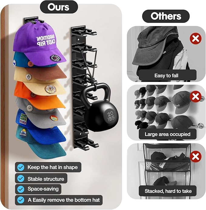 Hat Organizer for Baseball Caps, 2 Pack Hat Rack for Wall Closet Door Hold up to 16 Hats,Hat Holder with Adhesive and 8 Screws, Hat Hanger Cap Holder Hat Hangers for Wall Closet Door Bedroom(A-Black)