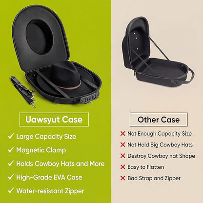 Cowboy Hat Travel Case, Hard-Shell Crushproof Box w/Adjustable Strap, Large Carrier Fits 1–3 Cowboy/Fedora/Panama Hats, Magnetic Closure, Pocket, Black