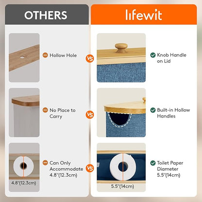 Lifewit Toilet Paper Storage Holder for 9 to 12 Rolls, Free Standing Toilet Paper Basket Stand with Bamboo Lid, Collapsible Fabric Bathroom Organizer Box for Mega Rolls, 23L, Large, Dark Blue