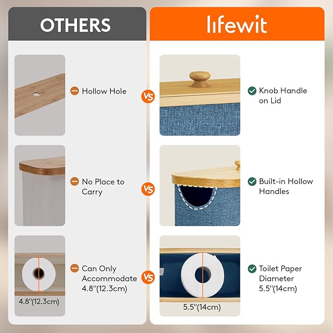 Lifewit Toilet Paper Storage Holder for 12 to 16 Rolls, Free Standing Toilet Paper Basket Stand with Bamboo Lid, Collapsible Fabric Bathroom Organizer Box for Mega Rolls, 30L, Extra Large, Dark Blue