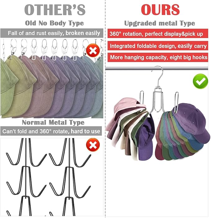2 Pack Hat Hanger for Closet, Collapsible Metal Hat Organizer for Baseball Caps, Racks with 4 Big Hooks, 360° Rotation Space Saving Hangers, Better Organizer&Display for Tie, Scarves