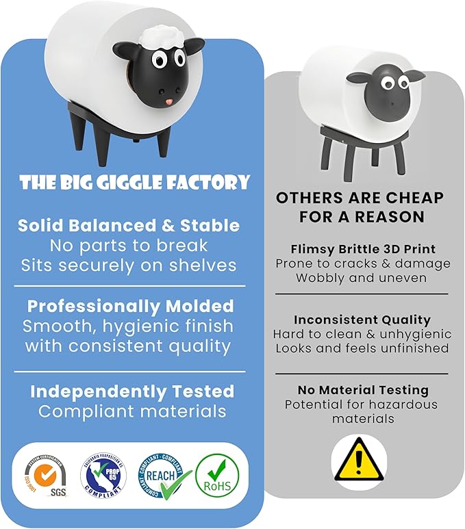 Sheep Toilet Paper Holder 3-Pack, Black Sheep Funny Bathroom Decor, Free Standing Cute Animal Holder, Stylishly Store Extra Toilet Paper, Modern Tissue Roll Storage, House Warming Funny Gifts