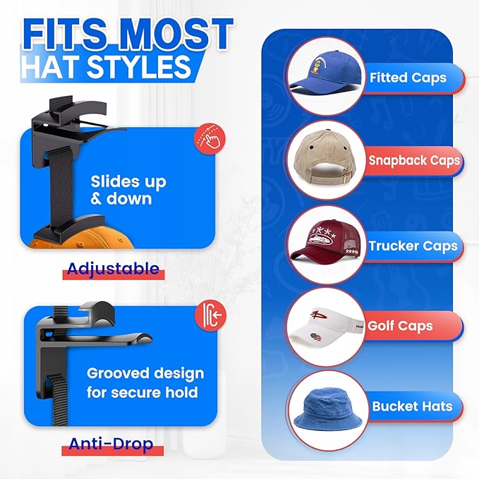 Hat Organizer for Baseball Caps, Over the Door Hat Rack with 10 Display Hooks and Hanger, 2-Way Hanging Hat Storage and Hat Holder for Bedroom, Entryway or Garage Doors – 1 Pack