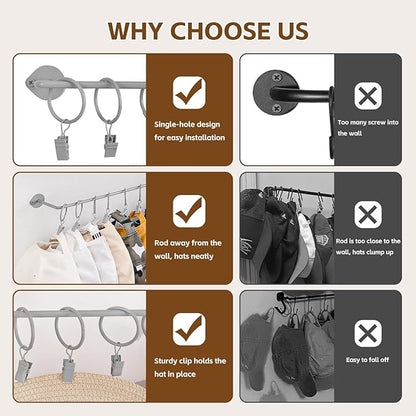 Viklluyr Hat Rack Baseball Cap Wall Organizer - Closet Hats Holder with 20 Hooks - Metal Caps Storage Wall Mounted Hat Hanger Set of 2 for Closet Door Bedroom Entryway Laundry(Grey)