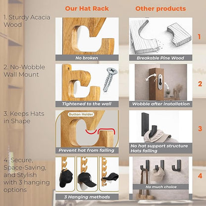 2 Pack Acacia Wood Hat Organizer for Wall, Vertical Baseball Cap Display Rack with 3 Hanging Options, Hat Holder with Adhesive or Screws, Space-Saving Storage for Closet & Entryway