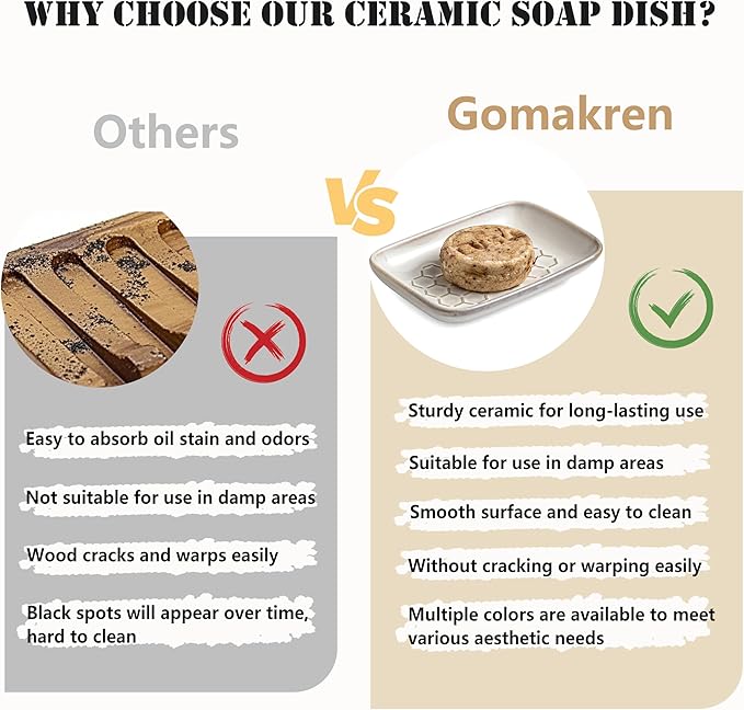 Gomakren Soap Dish for Shower, Ceramic Bar Soap Holder with Honeycomb Design, Soap Saver Tray for Bathroom Kitchen Sink, Sponge & Organizer Tray, Upscale Look, 5.5 Inch, Beige