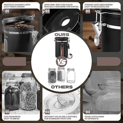 Coffee Canisters with Window,Scoop and Airtight Lid Stainless Steel Kitchen Bean Storage Grounds Container Date Tracker and Scoop for Grounds Coffee Bar Accessories (Black+window, 38 oz)